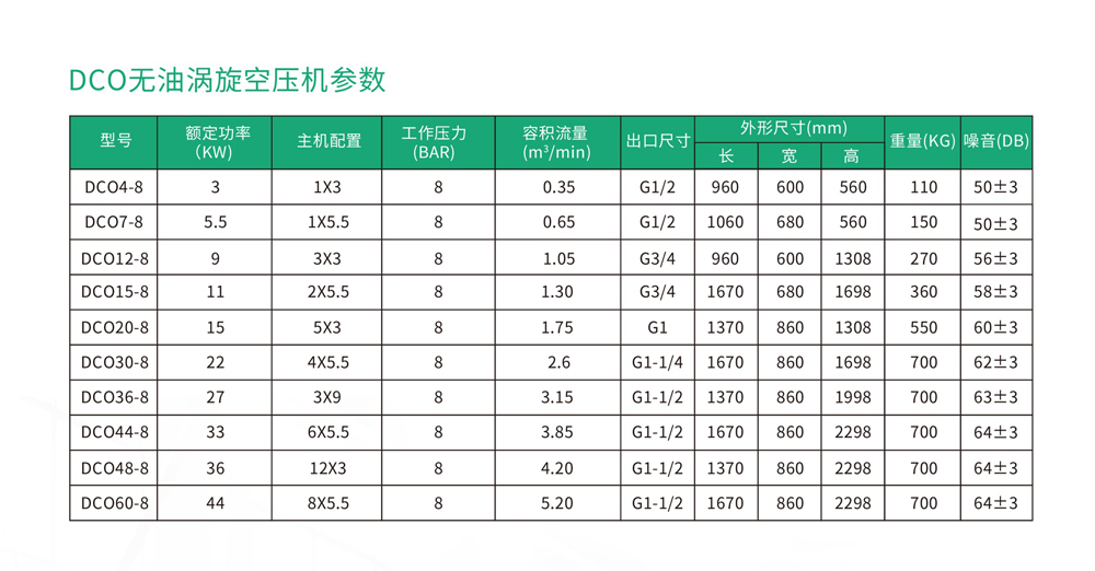 技术参数1.jpg